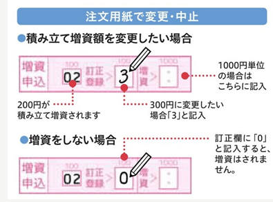 パルシステム出資金増資額変更【用紙】